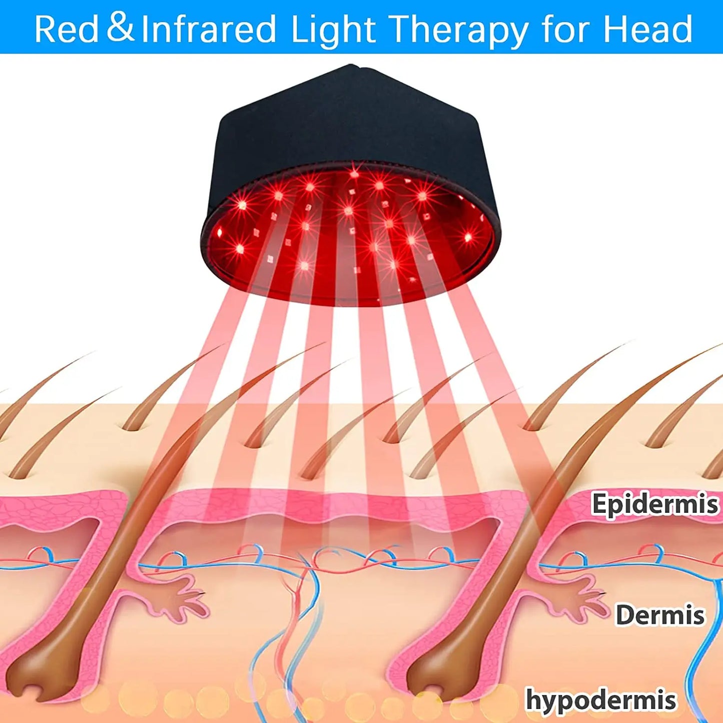 EZE120 Red Light Cap